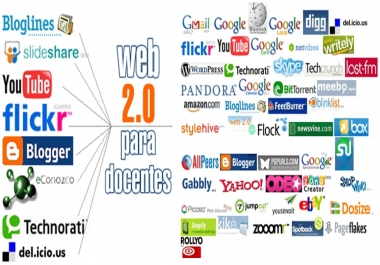 I will Create 25 Authority Web2 Blog with Image, Manual SEO Link Wheel