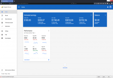 sell method to make $3000 with adsense per month.