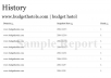 track your website's Google search ranking everyday
