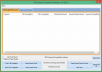 do an effective SEO Keyword Competition Analysis